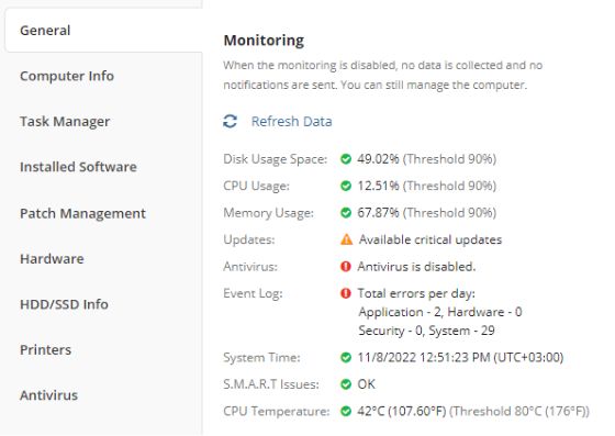 Track the Performance of Your Devices in Real Time