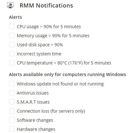 Set Up Alerts for Windows, macOS, and Linux Devices