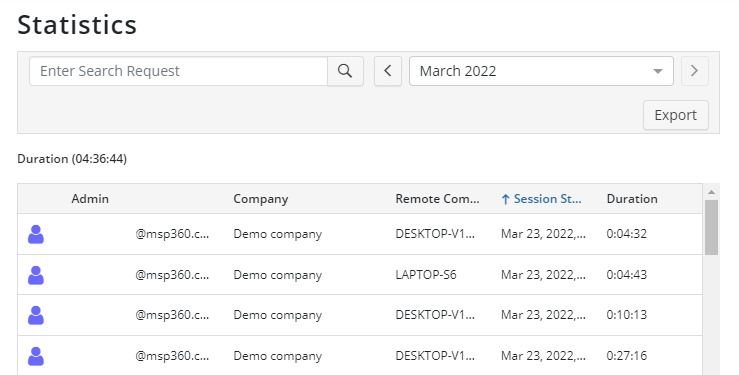 Keep Track of All Remote Support Sessions