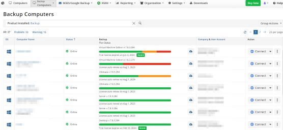 Online Backup With Centralized Management