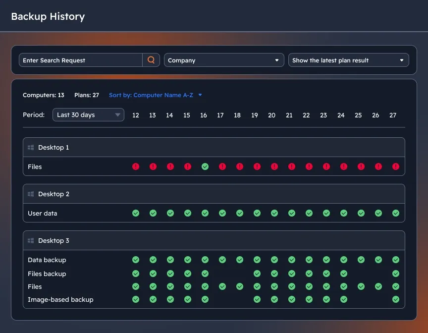 Advanced reporting and troubleshooting