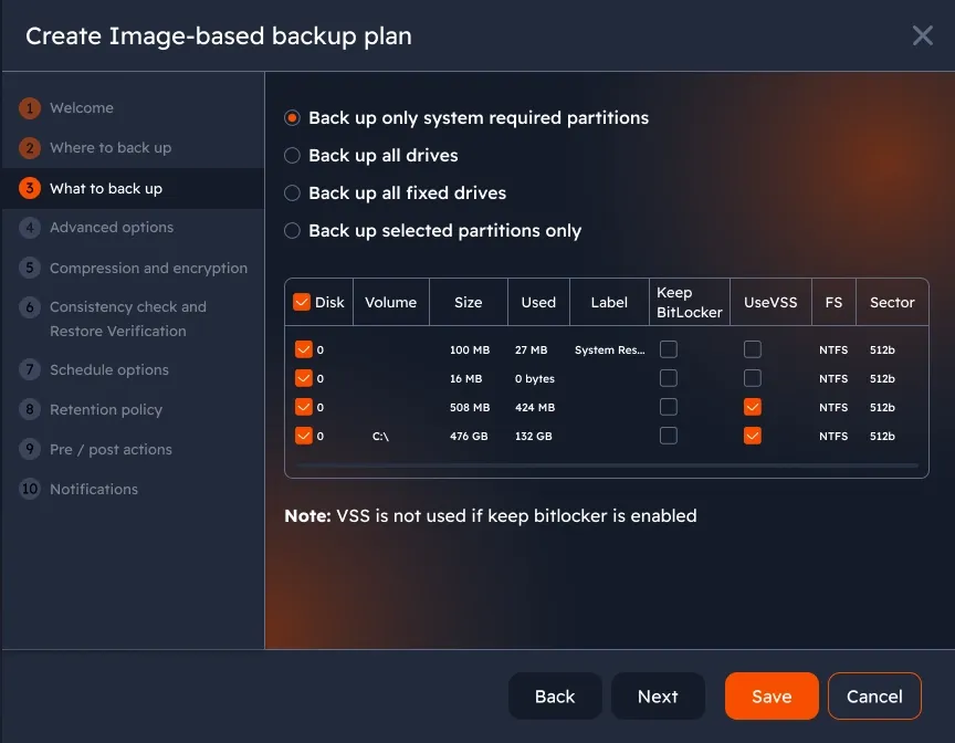 Image-based backup