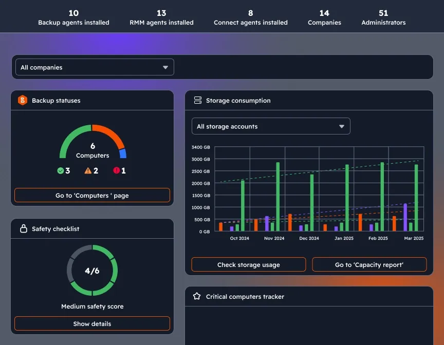 Centralized management 