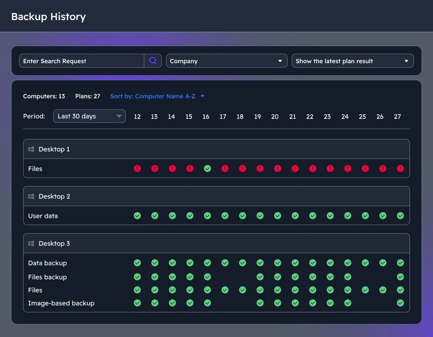 Advanced reporting and troubleshooting