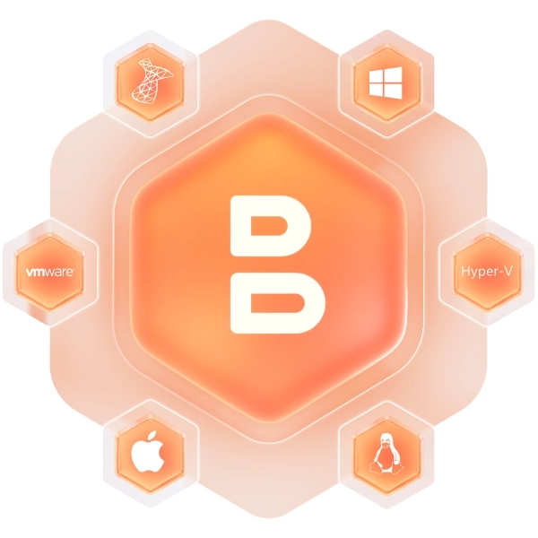 Cloud Backup with MSP360 Backup Pro