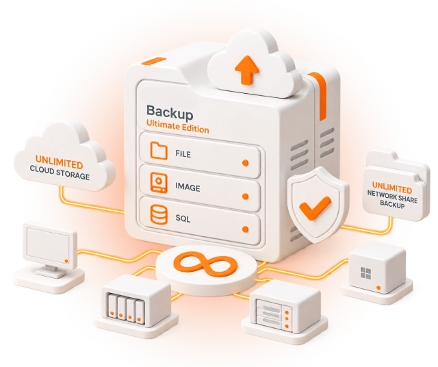 Unlimited MSP360 Backup Edition