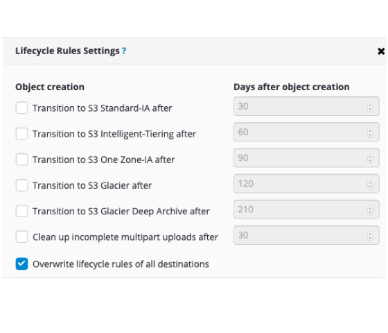 Easy Data Lifecycle Management