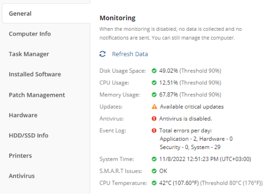 Track the Performance of Your Devices in Real Time
