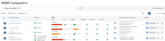 Monitoring in a Single Pane of Glass