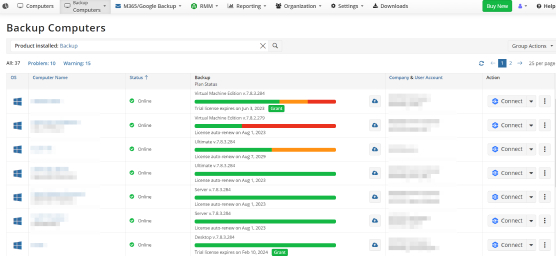 Online Backup With Centralized Management