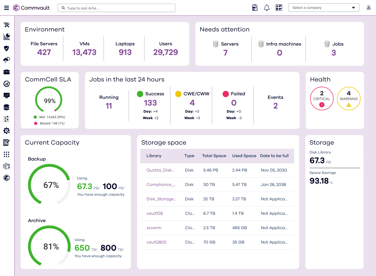 Commvault Cloud | Reviews, Pricing & Demos - SoftwareAdvice GB