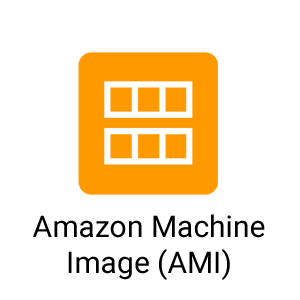 AWS EC2 Backup Method 2: Amazon Machine Image (AMI)