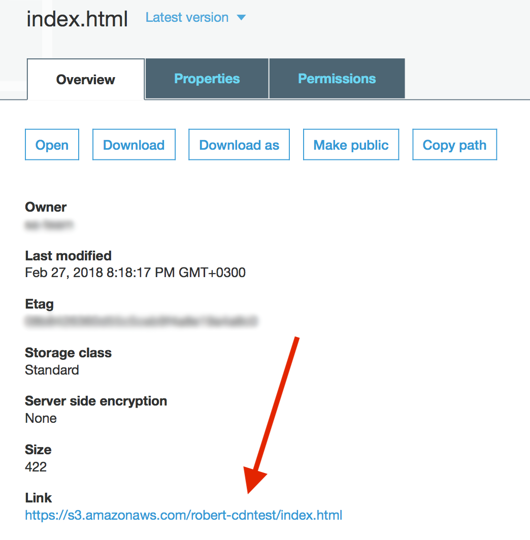 index html