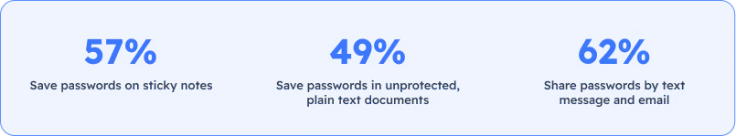 saas-data-protection-trends-2026-diagram-7