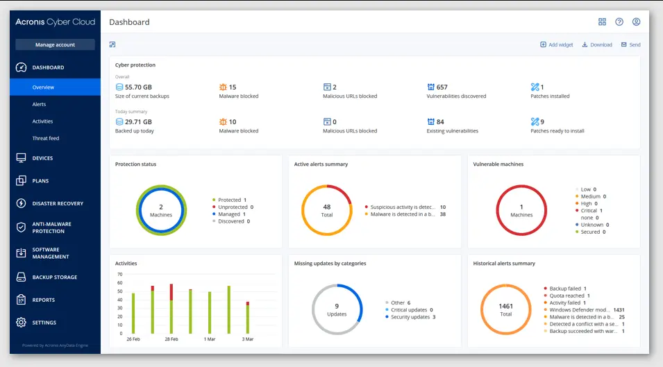 Best Cloud to cloud Backup solutions, image from acronis ultimate 365 interface
