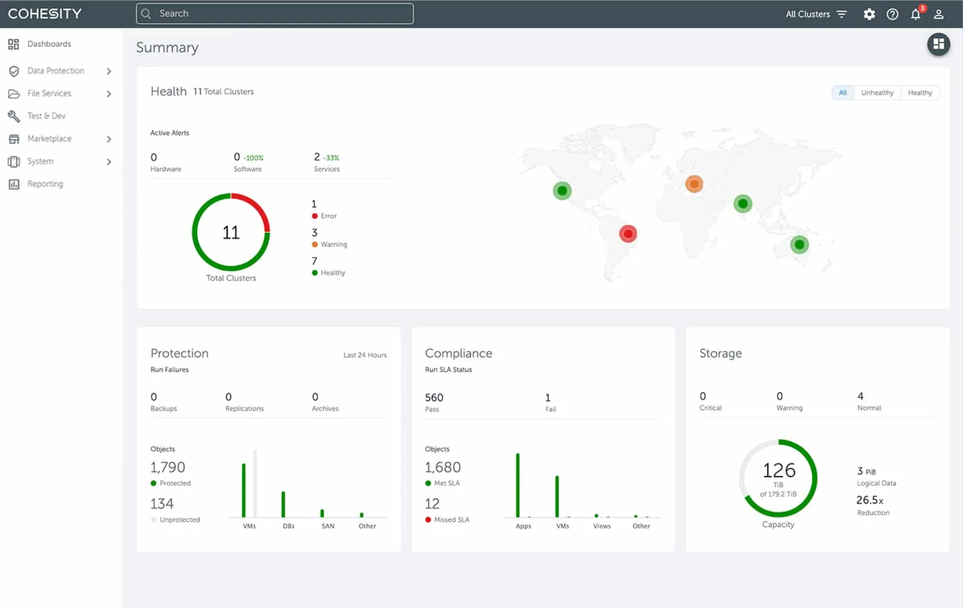 cohesity-backup-for-m365-interface