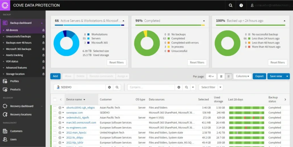 Best Cloud to cloud Backup solutions, image from cove backup m365 interface