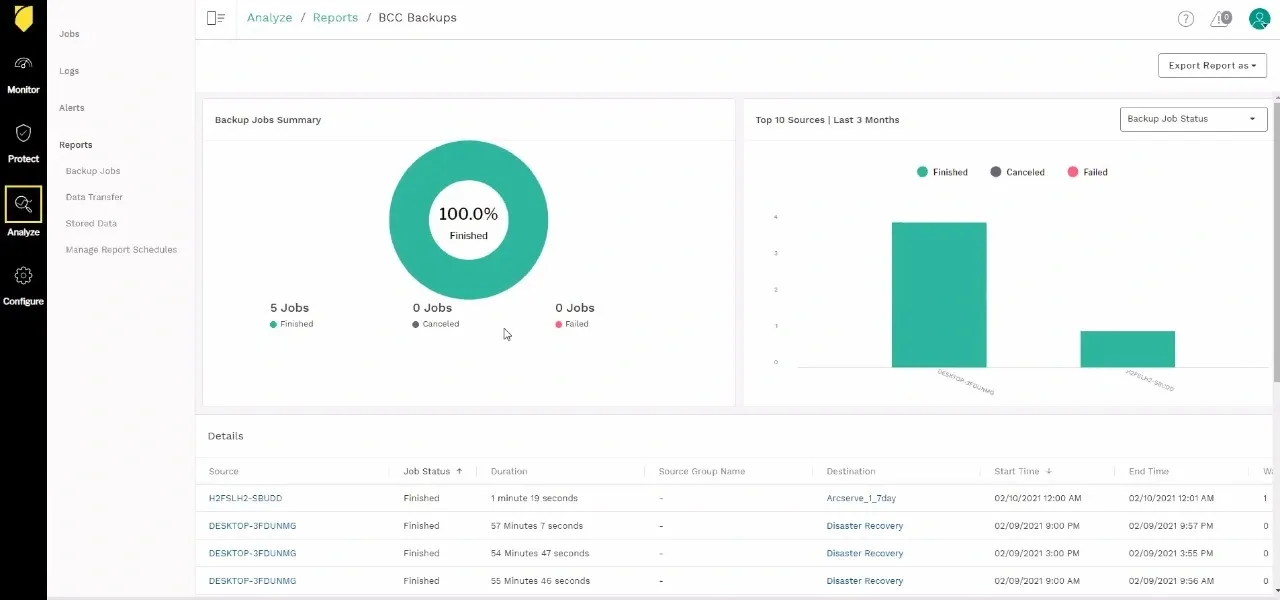 arcserve-backup-for-google-workspace-interface