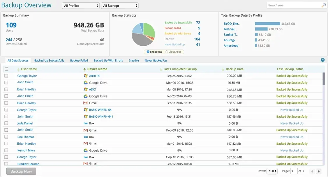 druva-backup-for-google-workspace-interface