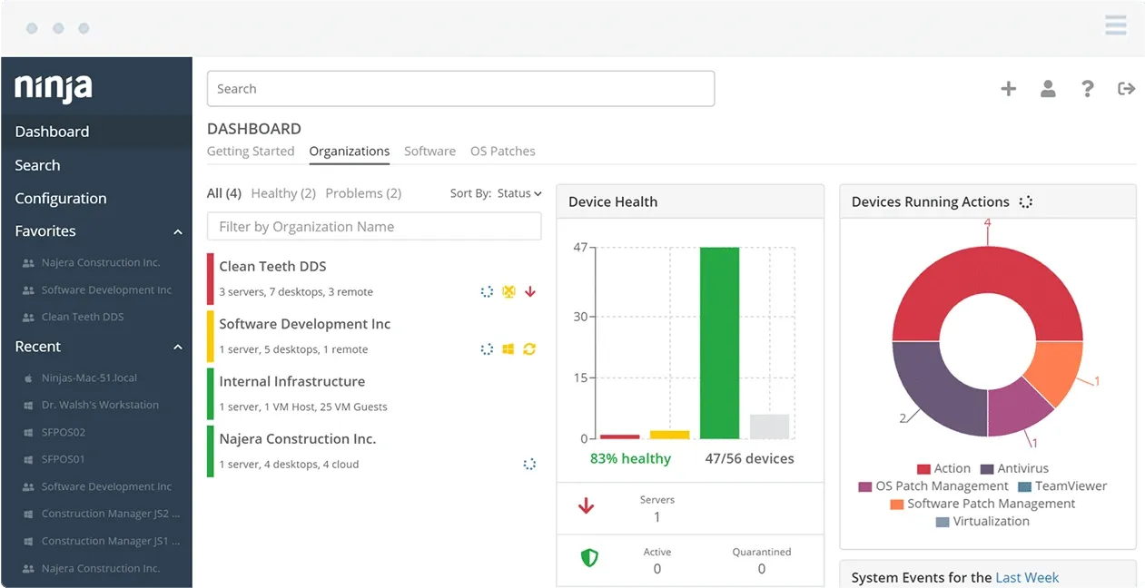 ninjaone-backup-for-google-workspace-interface