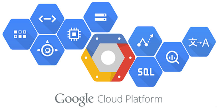 Google Cloud Storage logo authentication