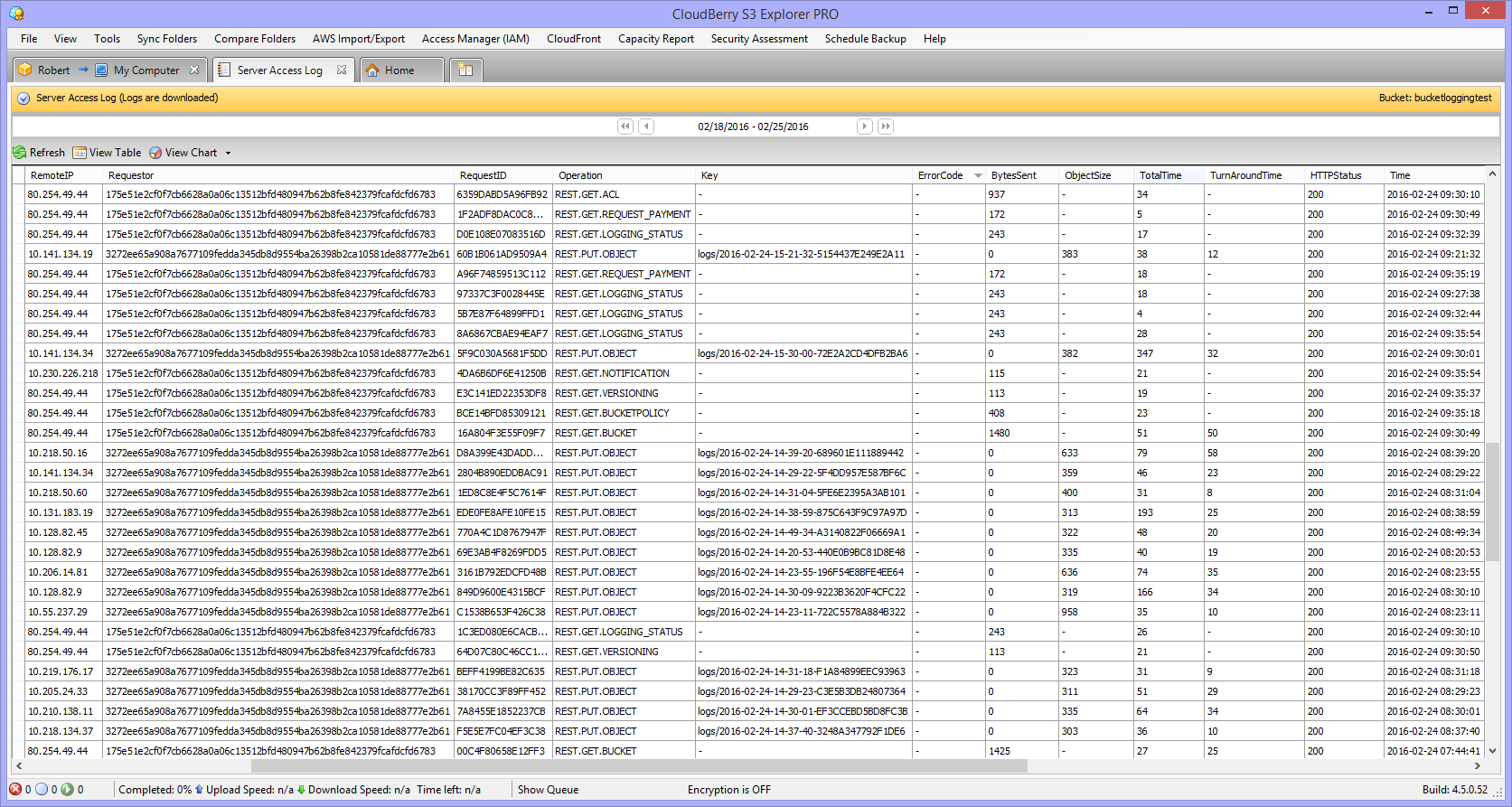 Reading Amazon S3 Log Files