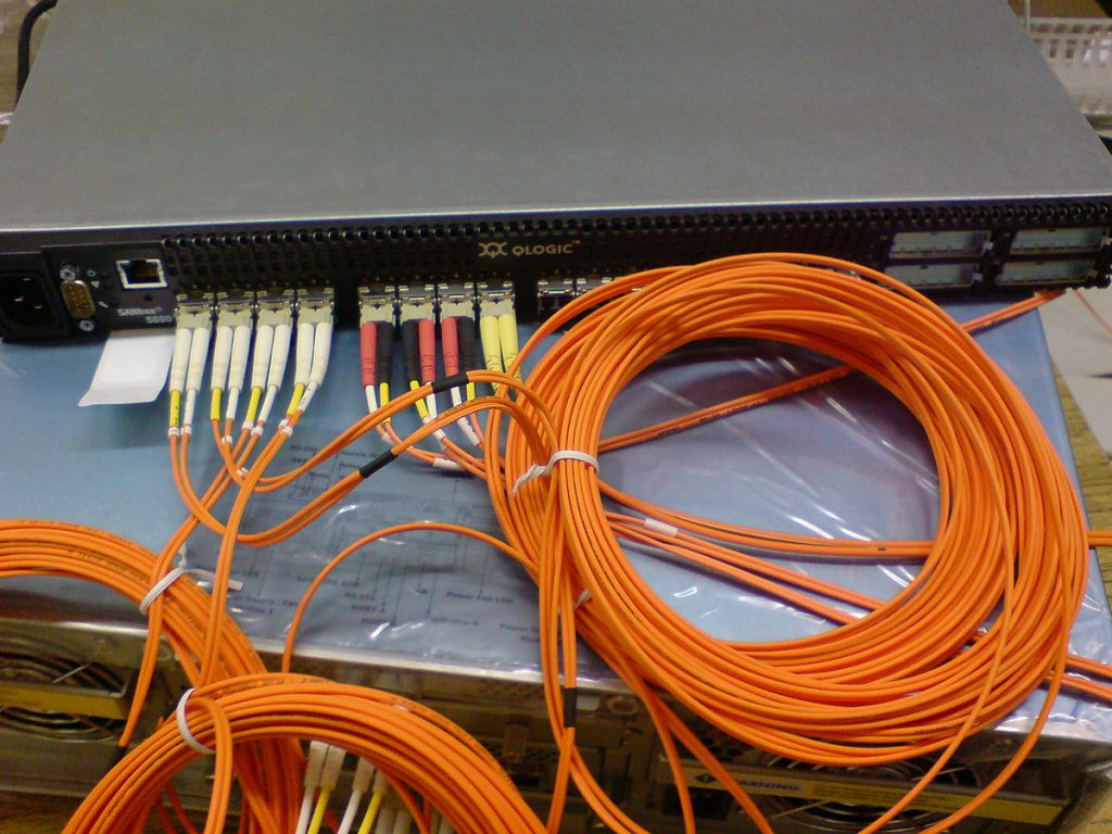 SAN switch with optical Fibre Channel connectors