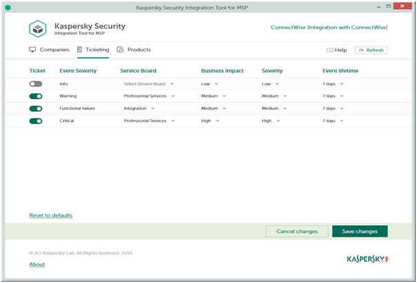 MSP Antivirus Solution - Kaspersky