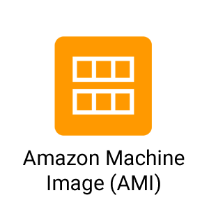 AWS EC2 Backup Method 2: Amazon Machine Image (AMI)
