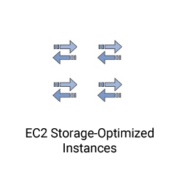 Amazon EC2 instance types: Storage-Optimized