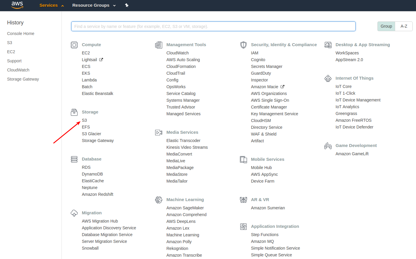 AWS Lifecycle Rules