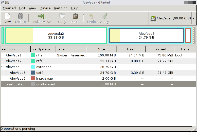 Gparted free data recovery software for Linux - GUI