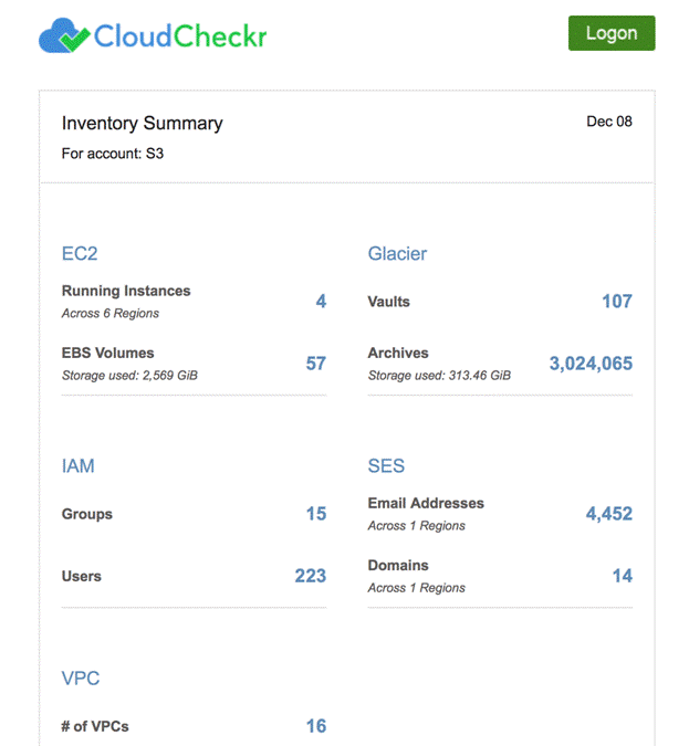 Cloud cost management with CloudCheckr: Inventory Summary screenshot