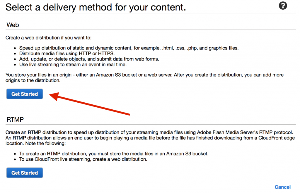 content delivery method