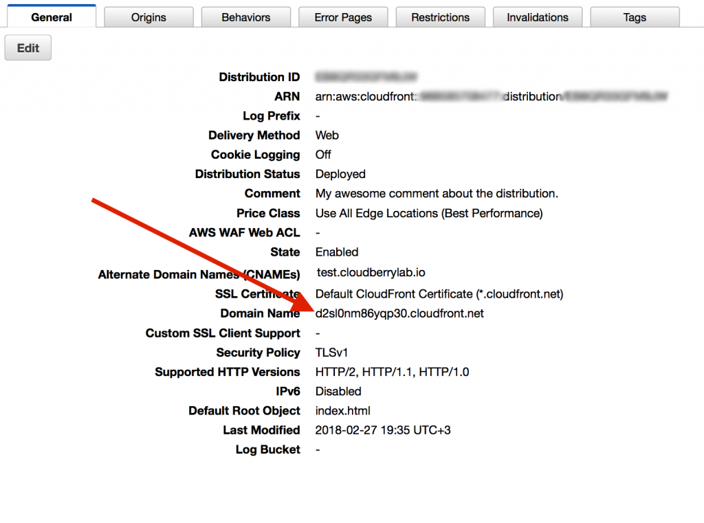 Create Distribution final step