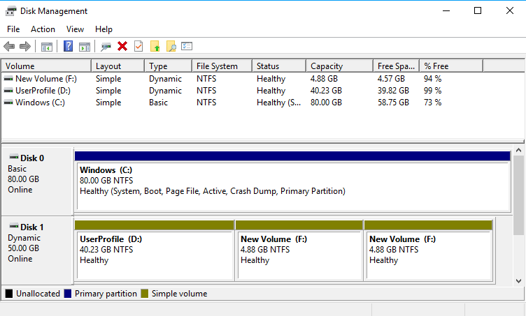 Extending/Shrinking Windows Partition “To the Left”: Dynamic drives marked green