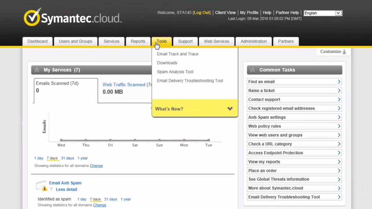 Email Security.cloud | Email Firewall Solutions Overview