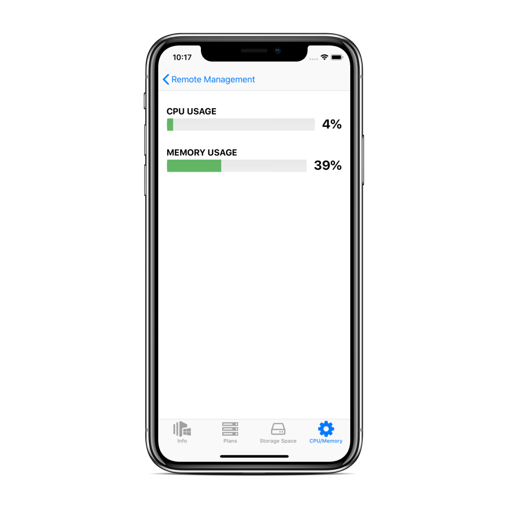 CPU/Memory tab in CloudBerry Backup Admin for iOS