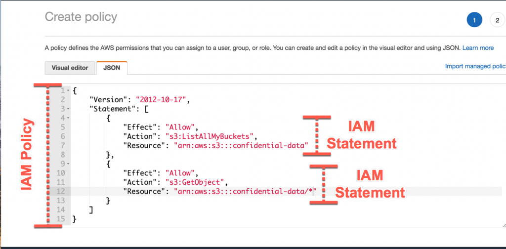 aws cli create iam policy from json file