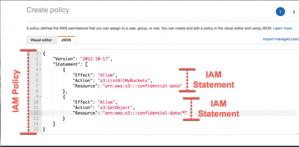 AWS console