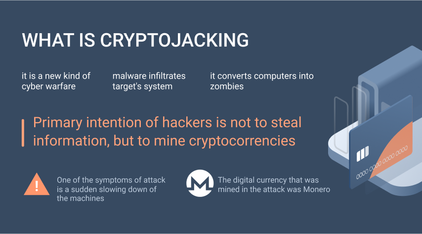 What Is Cryptojacking