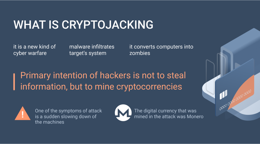 Cryptojacking: Crypto Mining Malware Explained