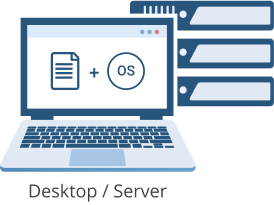 Full system backup and recovery for desktops and servers