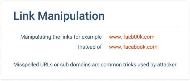 Types of Phishing. Link manipulation