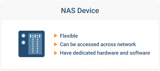 NAS-Device