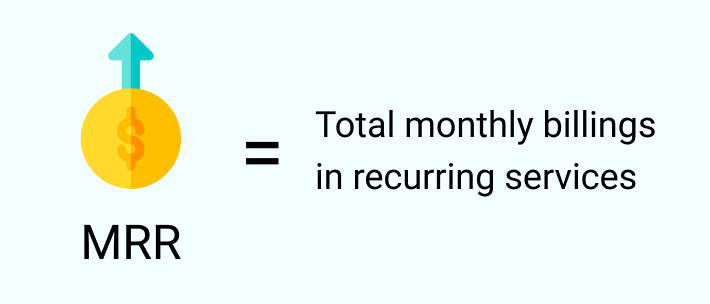 Monthly Recurring Revenue (MRR)