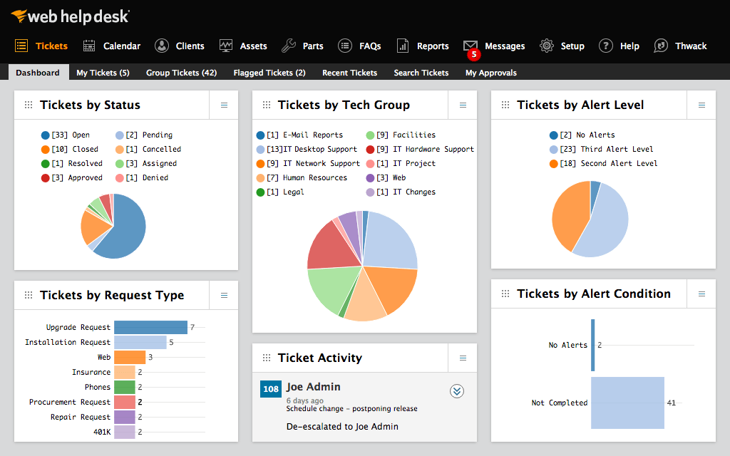 Solarwinds web helpdesk free ticketing system - screenshot