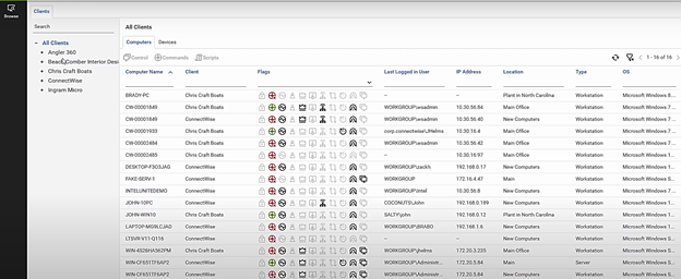 ConnectWise Automate dashboard