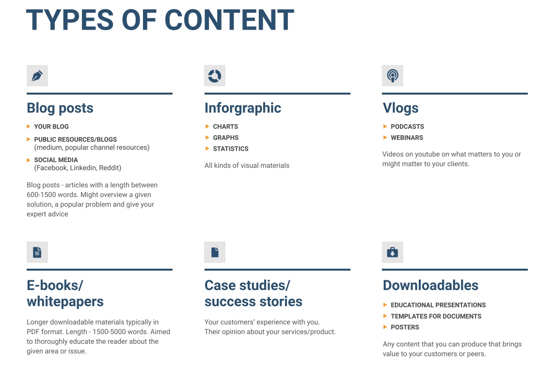 MSP content marketing