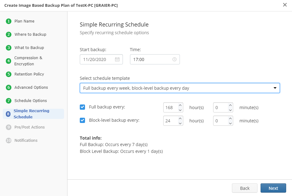 Synthetic Full Backup with MSP360 Managed Backup Service